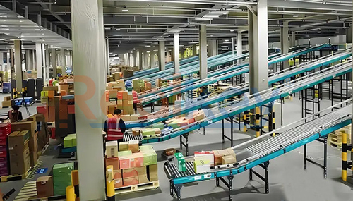 Daily Supermarkets