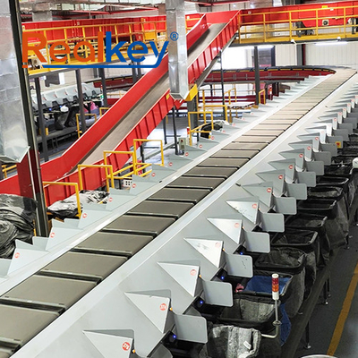 Good price Intelligent Operations Automated Sorting Systems Parcel Sorter 22000p/H online
