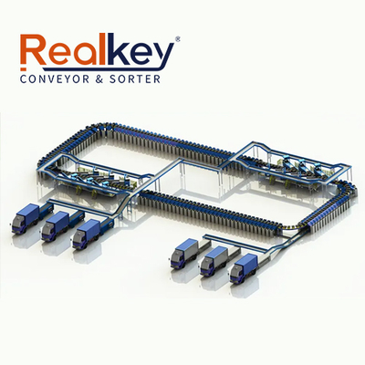 Good price High Speed Cross Belt Sorter OEM/ODM High Capacity Sorting Customizable online